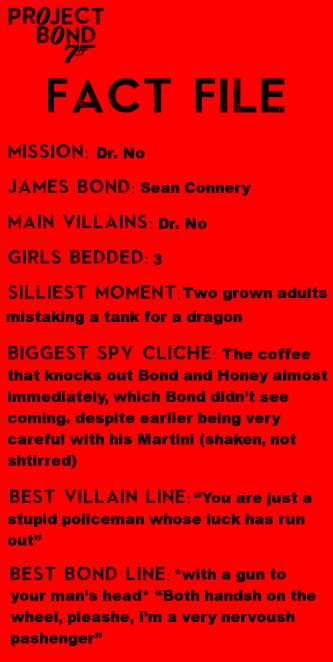 Dr. No Fact File