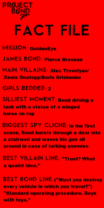 GoldenEye Fact File