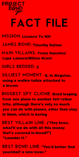 Licence To Kill Fact File