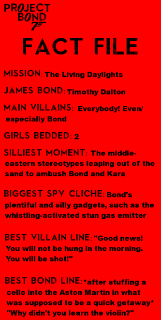 The Living Daylights Fact File